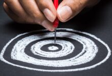 CRM AI